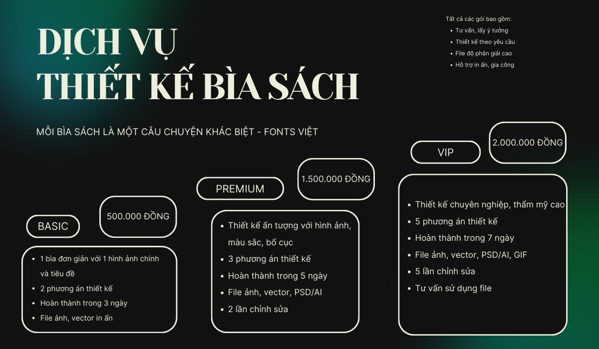 các gói dịch vụ thiết kế bìa sách tại Fonts Việt